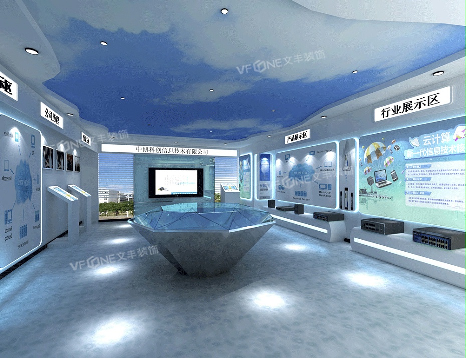 展廳設(shè)計(jì)-文豐裝飾